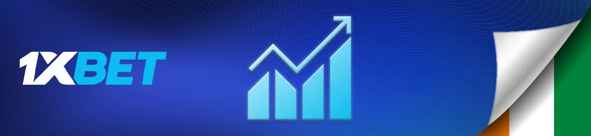 Quel est le potentiel de gains